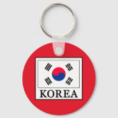 Korea Schlüsselanhänger (Rückseite)
