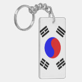 Korea Schlüsselanhänger (Vorderseite links)