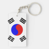 Korea Schlüsselanhänger (Rückseite)