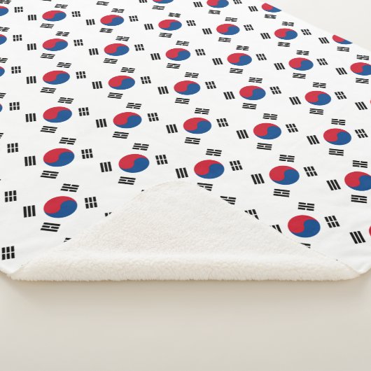 Korea Sherpadecke (3/4)