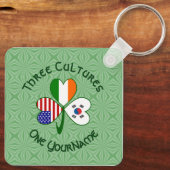 Korea (South) Irland USA Flaggen Kleeblatt Ihr Nam Schlüsselanhänger (Rückseite)