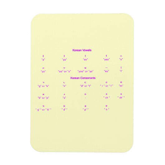 KOREAN ALPHABET LETTERS SYMBOLS SPRACHEN MAGNET (Vertikal)