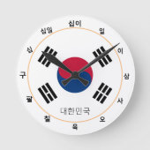 Koreanische Flagge / Südkoreanisches Haus / Chines Runde Wanduhr (Vorderseite)