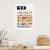 Koreanische Hangul Chart Wall Art Poster (Küche)
