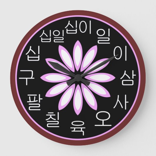 Koreanische Uhr (Vorderseite)