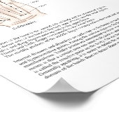 Koreanisches Hand-Akupunktursystem Poster (Ecke)