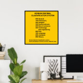 Koreanisches Klassifizierungssystem Poster (Heimbüro)