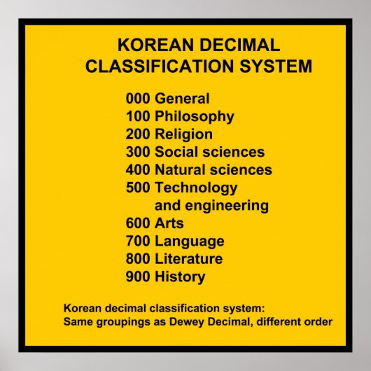 Koreanisches Klassifizierungssystem Poster (Vorne)