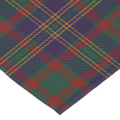 Korken-Landkreis-IrenTartan Kurzer Tischläufer (Ecke)