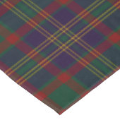 Korken-Landkreis-IrenTartan Tischdecke (Schrägansicht)