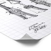 Korkenzieher 1883 Patentkunst - Pflaster Poster (Ecke)