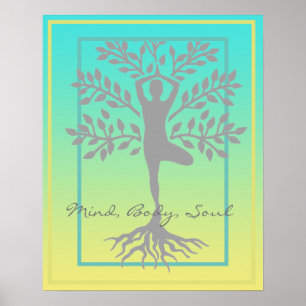 Körper, Geist, Seele Meditation Poster