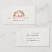 Körper-u. Visitenkarte (Vorne/Hinten)