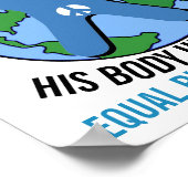 Körperliche Integrität - Gleichberechtigung von Ju Poster (Ecke)