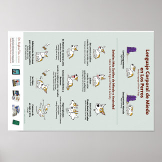 Körpersprache der Angst im Hunde-Poster (Spanisch) Poster