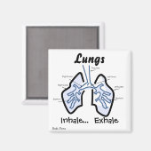 Körperteile — menschliche Lungen Magnet (Vorderseite/Rückseite)