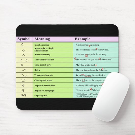 Korrektor-Kennzeichen Mousepad (Mit Mouse)