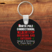 Korrektur des Nordpol-Absturzes und Öffnung Schlüsselanhänger (Vorderseite)