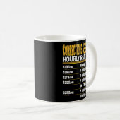 Korrekturen Überprüfung der Stundensätze Kaffeetasse (VorderseiteRechts)