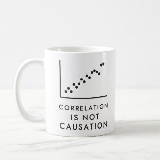 Korrelation ist nicht Kausalität Streudiagramm Kaffeetasse