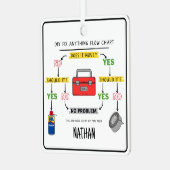 Korrigieren eines jeden Flussdiagramms Ornament Aus Metall (Vorderseite links)
