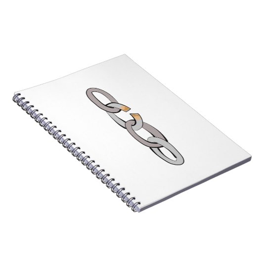 Korrosionskette Notizblock (Rechte Seite)