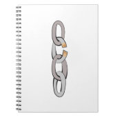 Korrosionskette Notizblock (Vorderseite)