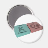 Kos als K Kalium und Os Osmium Magnet (Vorderseite/Rückseite)