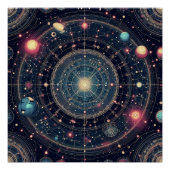 Kosmic Odyssey Poster (Vorderseite)