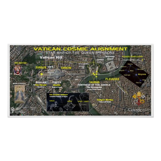 Kosmische Ausrichtung des Vatikans Poster (Vorderseite)