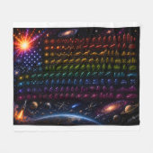 Kosmische Evolution der amerikanischen Flagge | Ur Fleecedecke (Vorderseite (Horizontal))