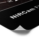 "Kosmische Klippen" im Karina-Nebel (mit der Bezei Poster (Ecke)