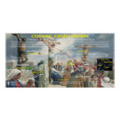 Kosmische Kreuzigung Poster (Vorderseite)