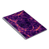 Kosmische Netz Notizblock (Rechte Seite)