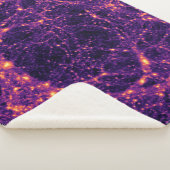 Kosmische Netz Sherpadecke (3/4)