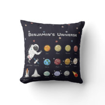 Kosmische Planeten Astronautenmonogramm farbige St