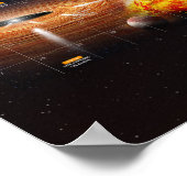 Kosmischer Kalender — Cosmos Poster (Ecke)