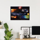 Kosmischer Kalender — Cosmos Poster (Heimbüro)