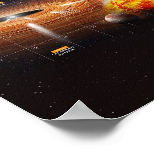 Kosmischer Kalender — Kosmos Poster (Ecke)