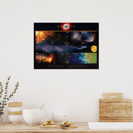 Kosmischer Kalender — Kosmos Poster (Küche)