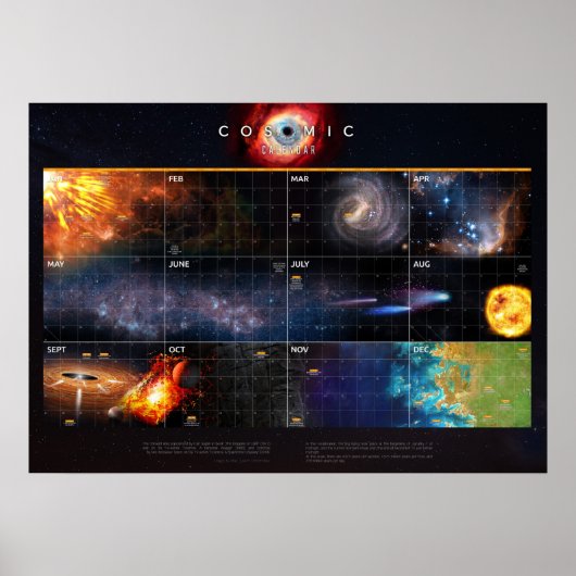 Kosmischer Kalender — Kosmos Poster (Vorne)