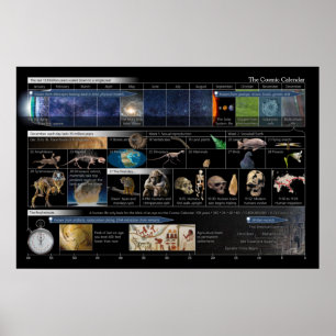 Kosmischer Kalender Landschaftsposter Poster