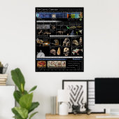 Kosmischer Kalender Poster (Heimbüro)