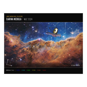 Kosmisches Kliff Carina-Nebel Weltraum-Webb-Telesk Fotodruck