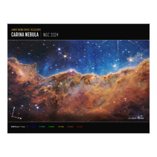 Kosmisches Kliff Carina-Nebel Weltraum-Webb-Telesk Fotodruck