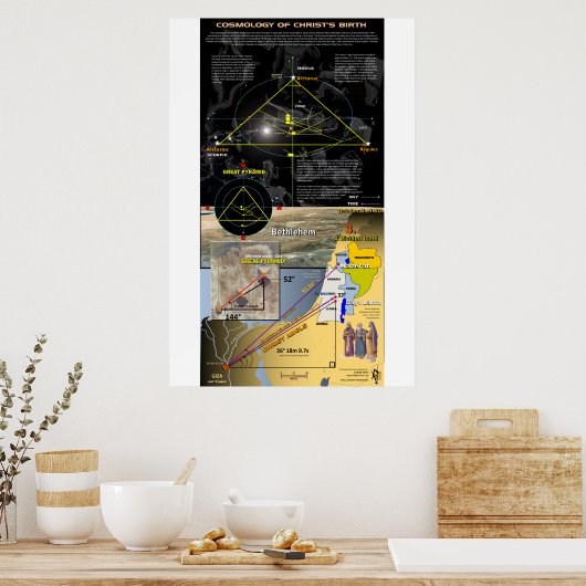 Kosmologie der Geburt Christi -3 Poster (Küche)