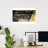 Kosmologie der Geburt Christi Poster (Heimbüro)