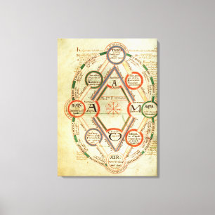 Kosmologisches Diagramm St Johns 17 f.7v, vom BO Leinwanddruck