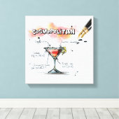 kosmopolitisch leinwanddruck (Insitu (Holzboden))