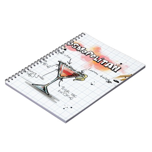 kosmopolitisch notizblock (Linke Seite)